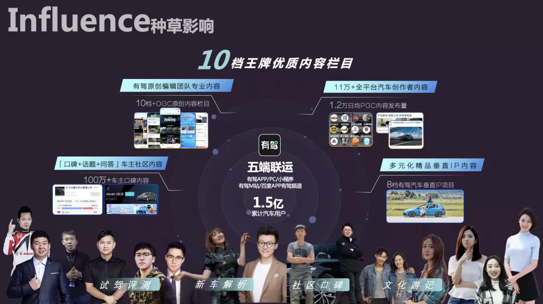 从“流量”到“留心”，百度汽车营销再拓内容价值边界