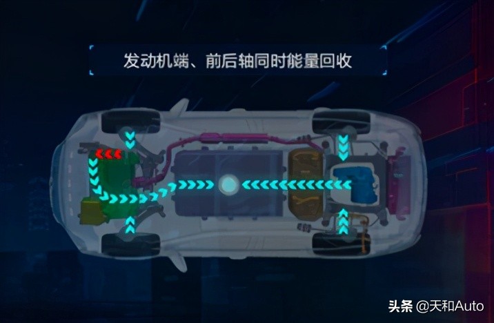 王朝系列DM-p混动汽车「行车发电」问题详解