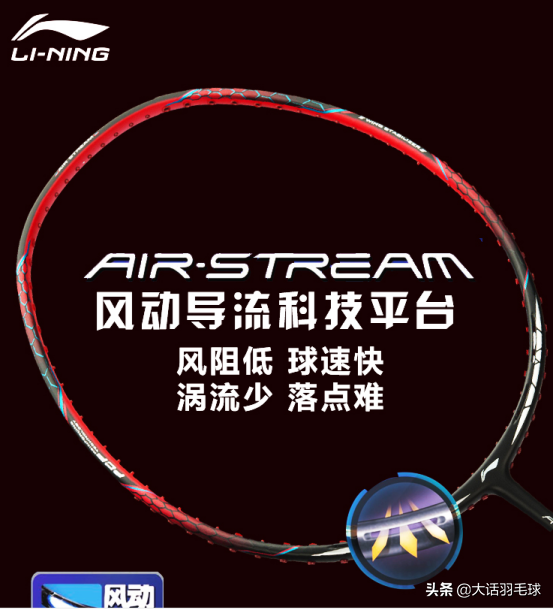 羽毛球拍框型解析及各大品牌对应型号推荐（上）