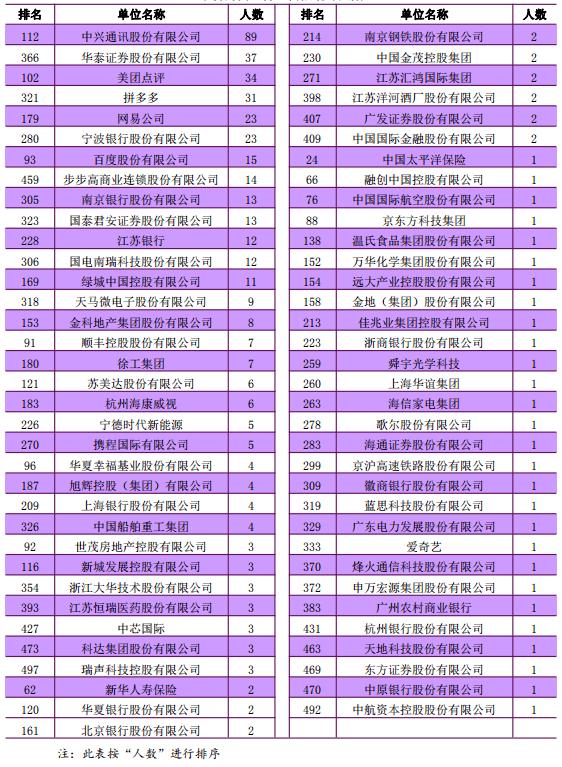 南京大学院校解读！你想了解的相关内容一文展示