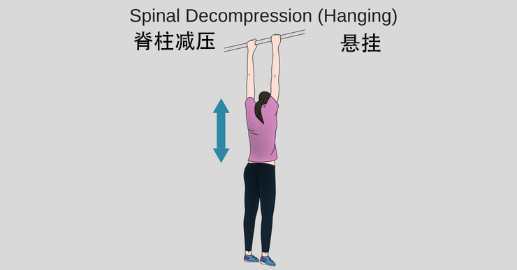 6个缓解腰椎间盘突出的伸展运动，避免7个训练，强壮腰椎不踩雷