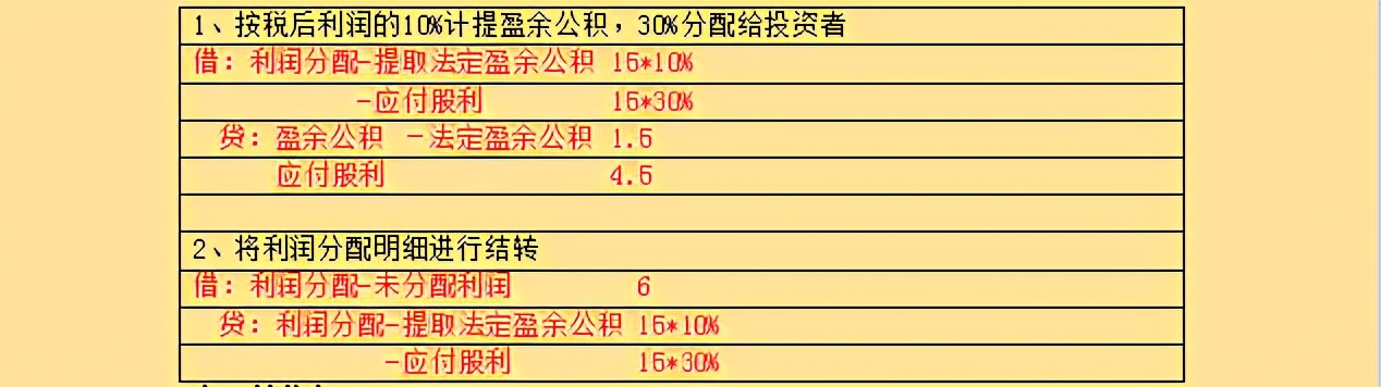 10年会计刘姐，把会计分录整理成73种分类，清楚好记，真实用