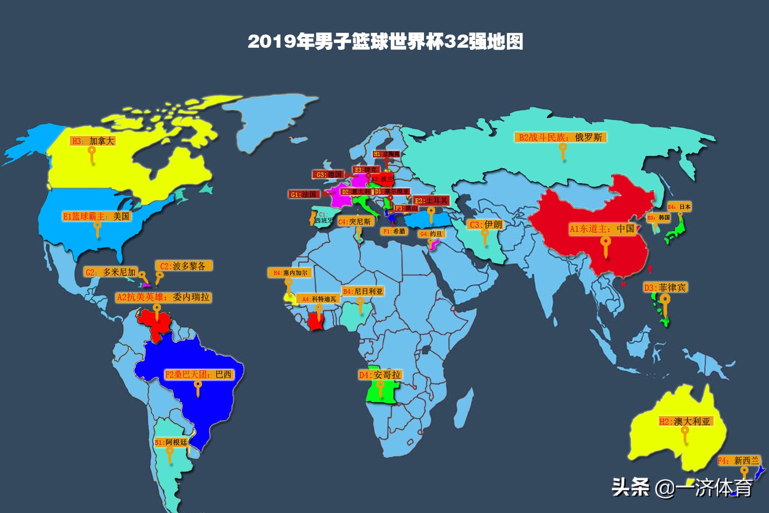 篮球世界杯大小什么意思(2019男篮世界杯各国巡礼：体量差距太大，人口2250倍，面积1878倍)