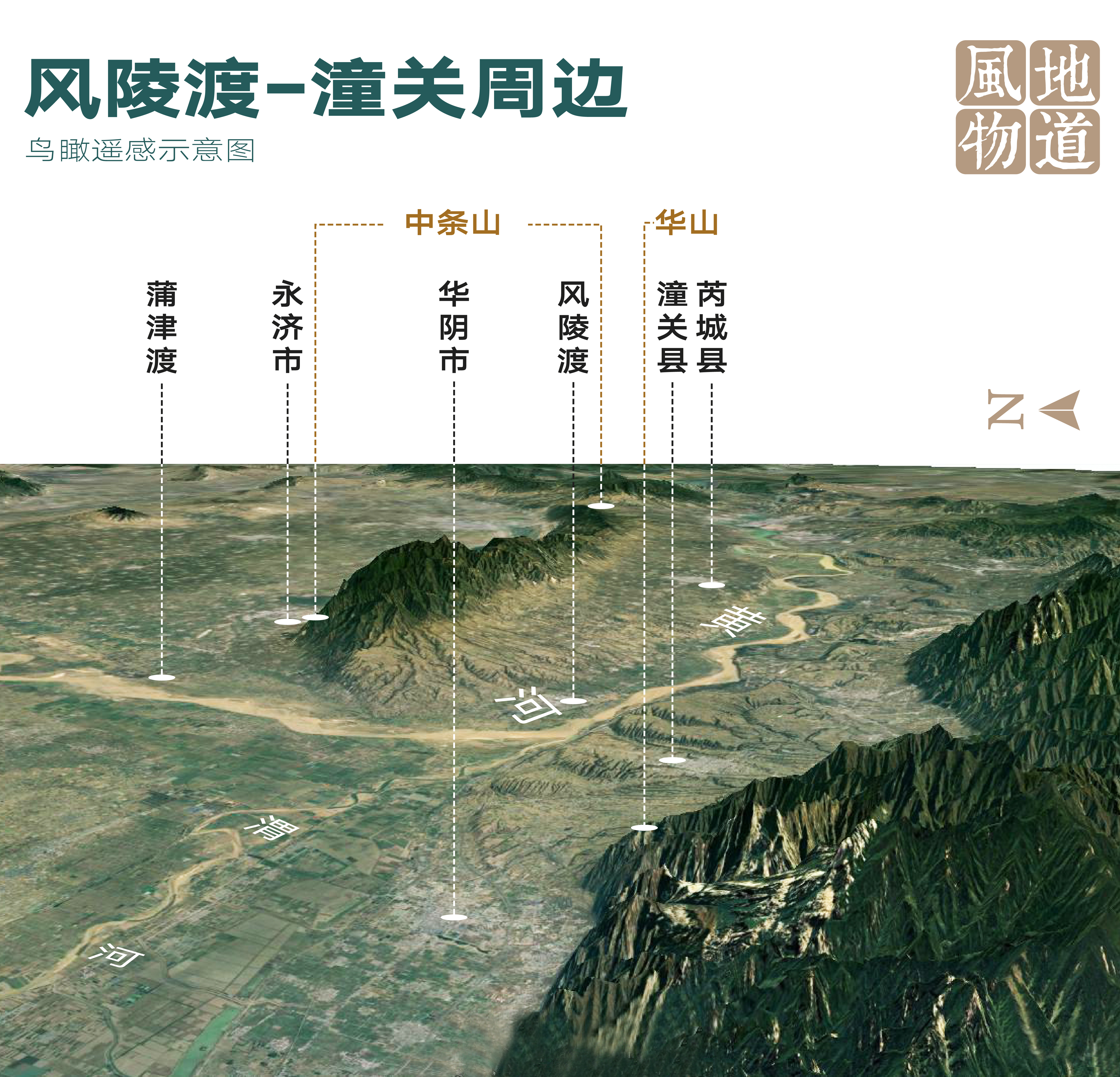 三省交界的古镇风陵渡：对中国意味着什么？