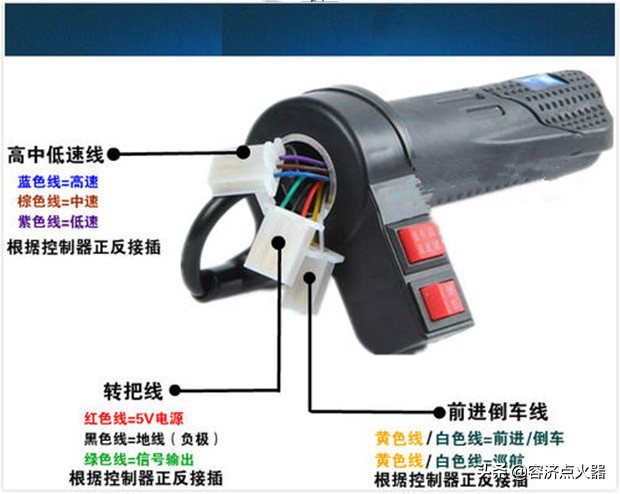 怎样用万用表检查电动车转把出现了故障？