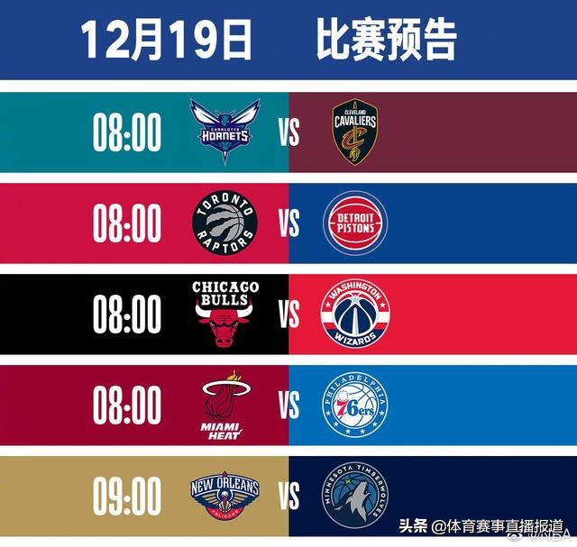 NBA篮球视频在线直播(NBA常规赛视频直播预告（12月19日 星期四）附比赛时间和直播地址)