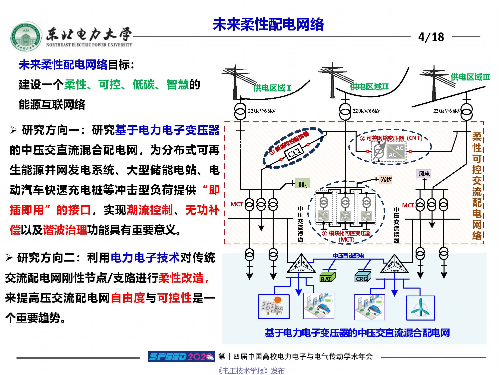 东北电力大学刘闯教授：柔性电网络及其关键装备技术研究与思考