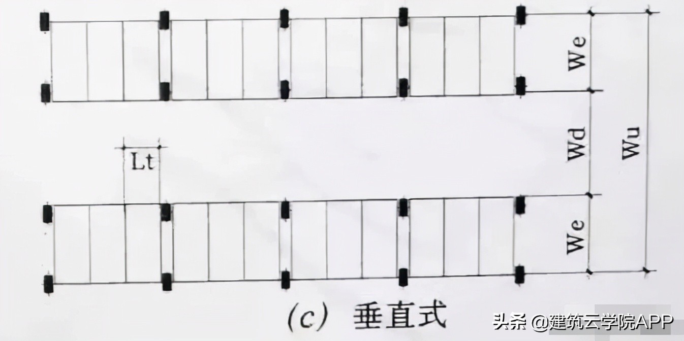 地下车库有哪些五大设计要点？