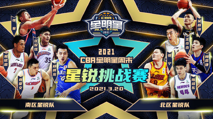 2021cba现场在哪里(票价出炉！CBA全明星周末19日至21日在青岛上演，允许观众进场观赛)