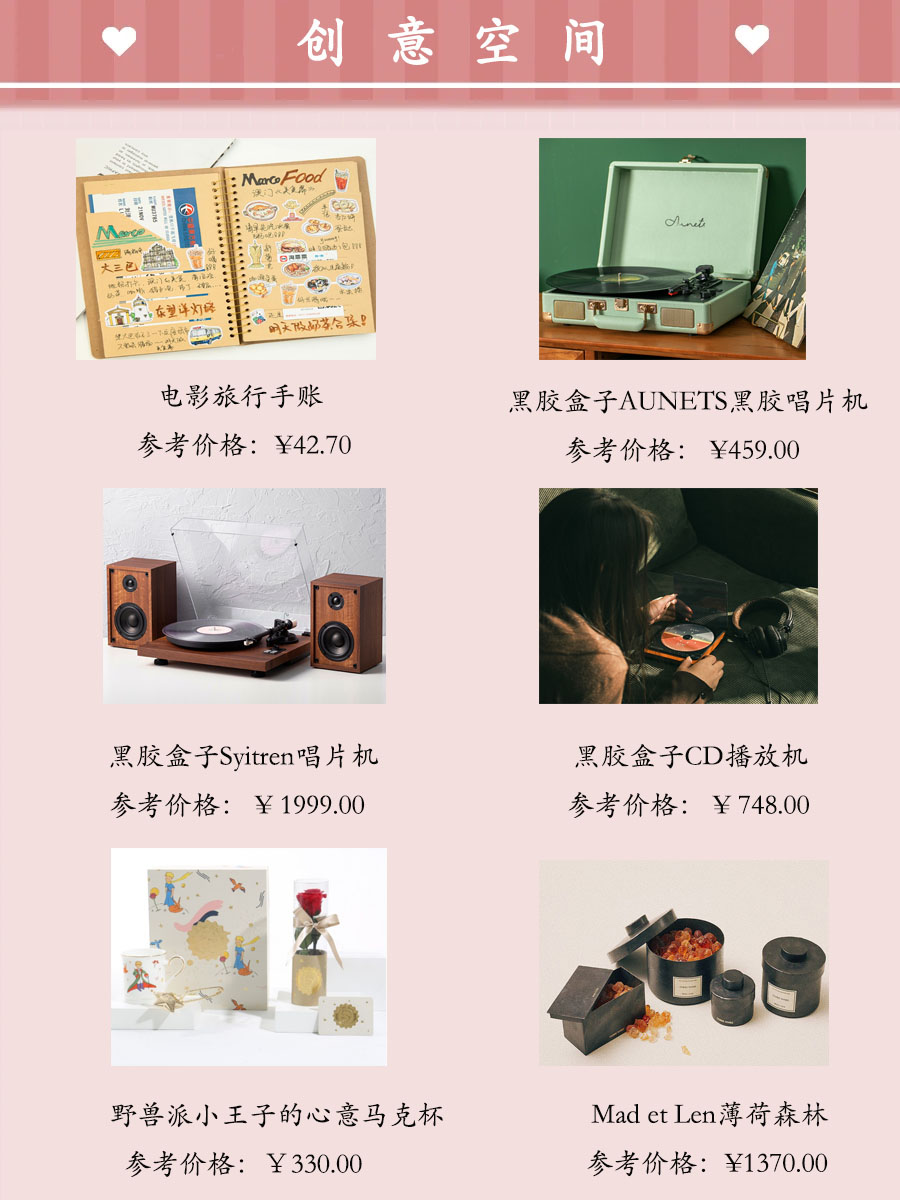 高颜值礼物（据说长的漂亮的520都开始收礼物了）