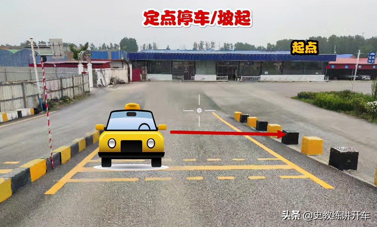 科二定点停车，学员总是调不好左右边距，教练图解考场找点方法