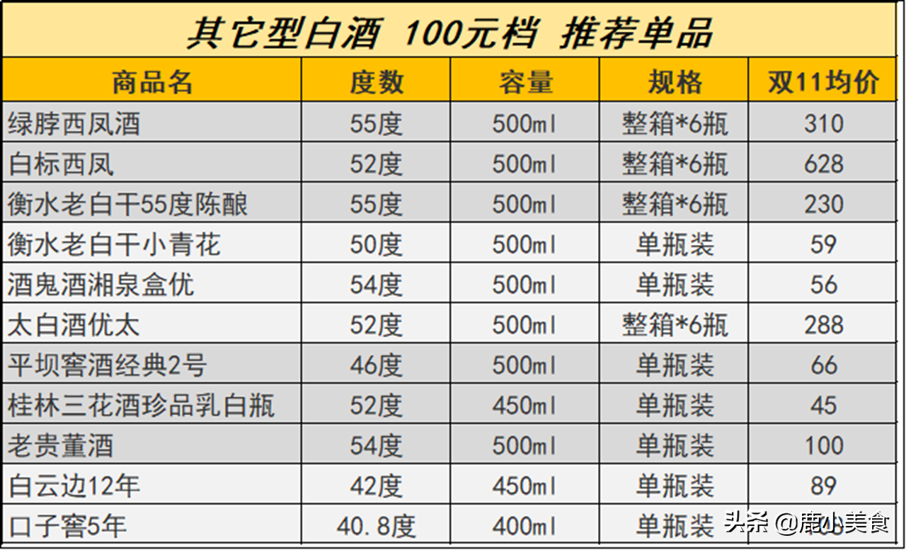 彩陶坊天地人和价位图片