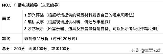 艺考急先锋——中国传媒大学南广学院2020年招生简章&真题