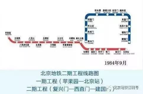 北京第一条地铁，建设之初竟是因为战备需要？