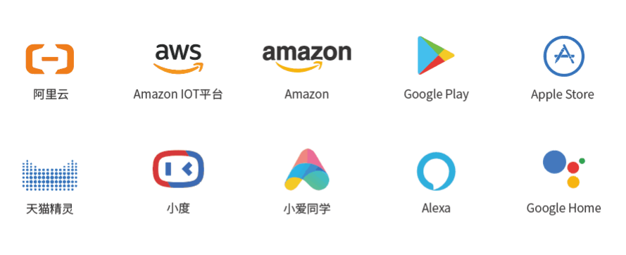 漫卡物联，助力您的产品快速智能化