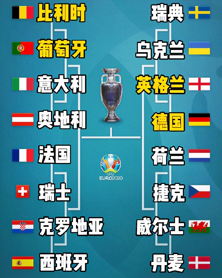 世界杯欧洲预选赛程图片