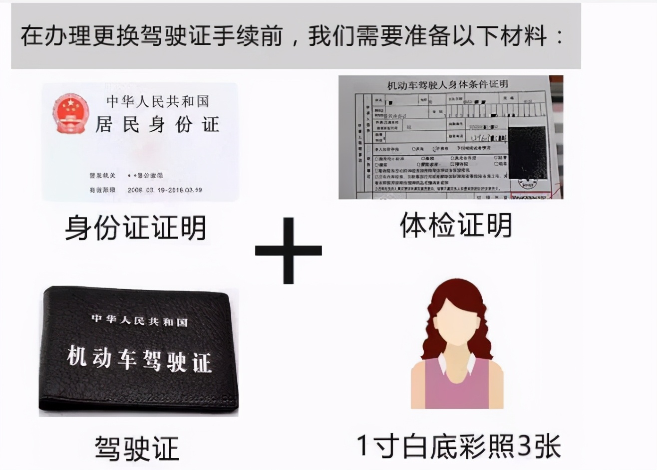 行驶证也有“有效期”？290元过车检，异地办理不用愁