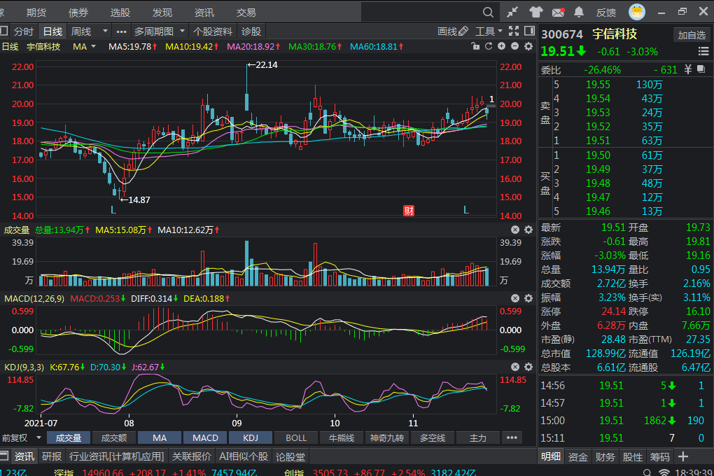 正宗的数字货币龙头，企业抢先布局，应用场景已突破百万大关