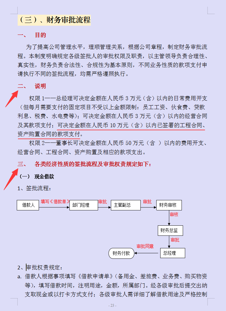 刚来财务主管把经理“干掉”了！看他编的财务审核审批制度，完美