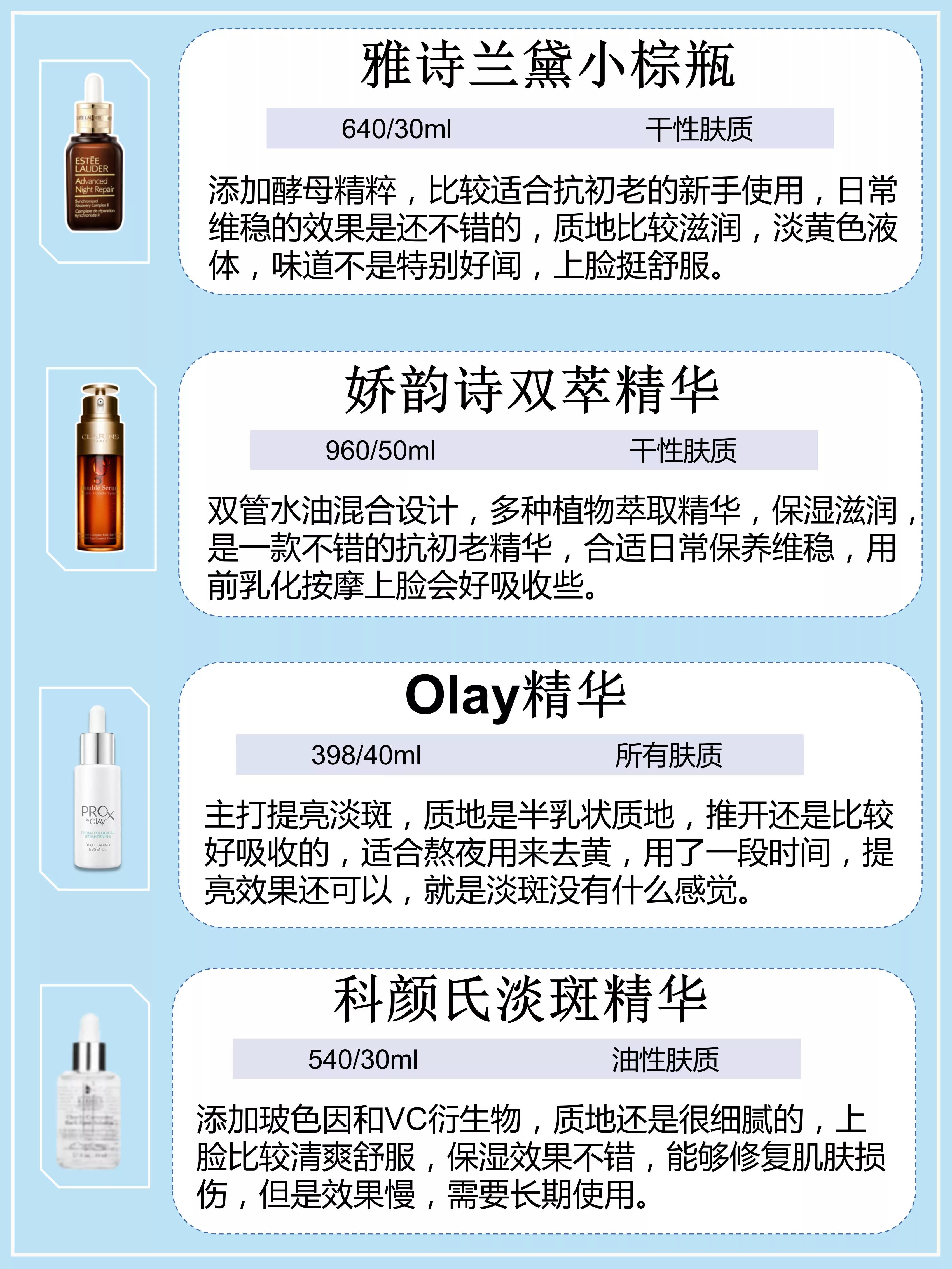 精华液如何使用才是正确的呢？精华测评推荐，用法指南在这里