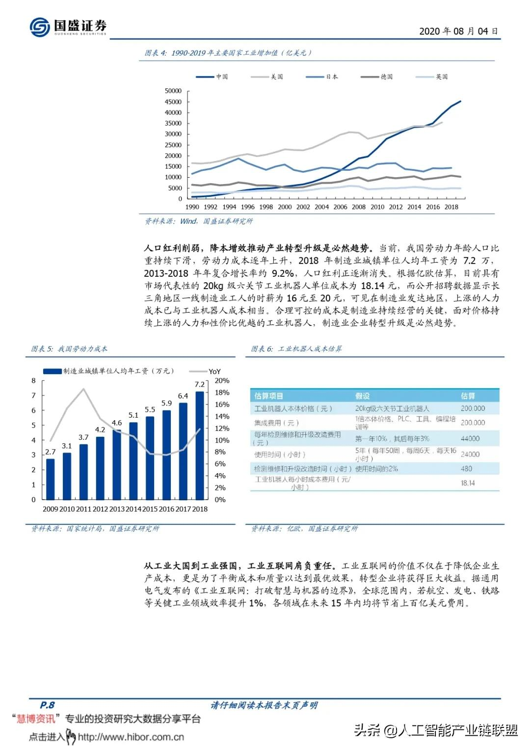 被忽视的5G投资机会！33页报告详解工业互联网