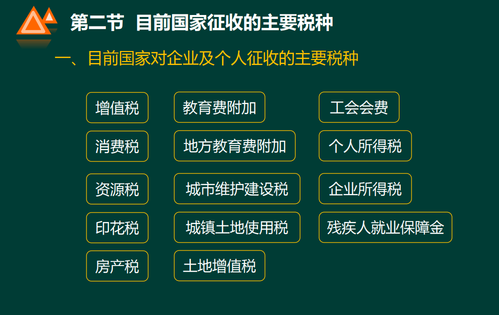 稅務知識入門，實用常識，新手會計建議收藏學習