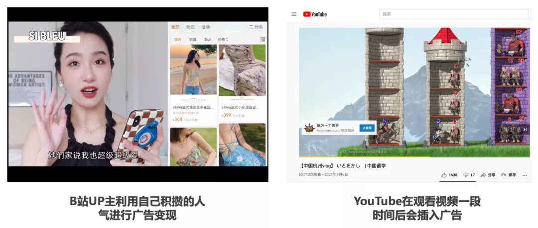 商业化入门手册:抖音如何赚到2000亿?