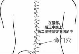 艾灸涌泉的排寒神奇功效(艾灸涌泉的好处与功效的神奇作用)