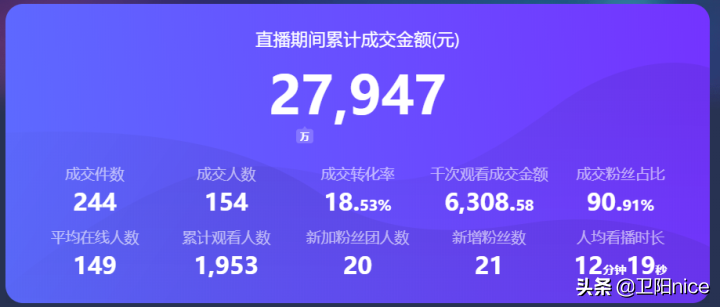 直播带货新手必看：个人如何寻找优质货源及实操指南