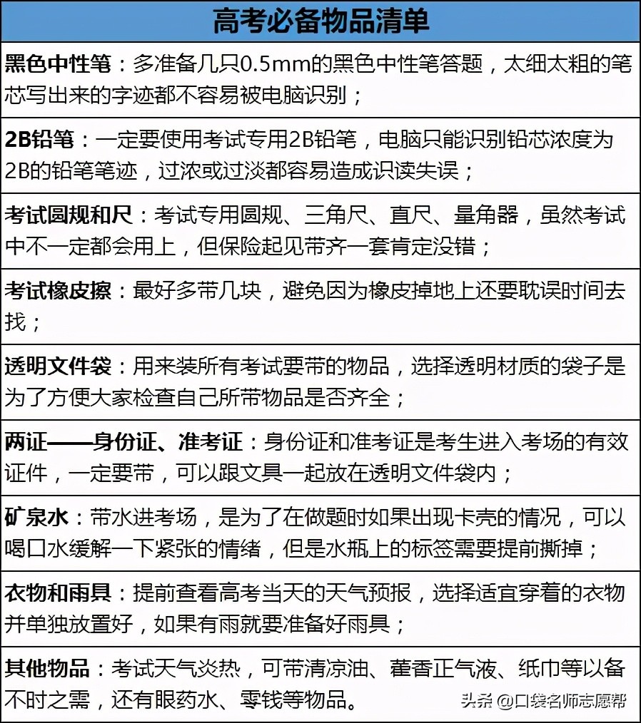 高考前最后一周，这份超详细的7天备考计划大家一定要收好