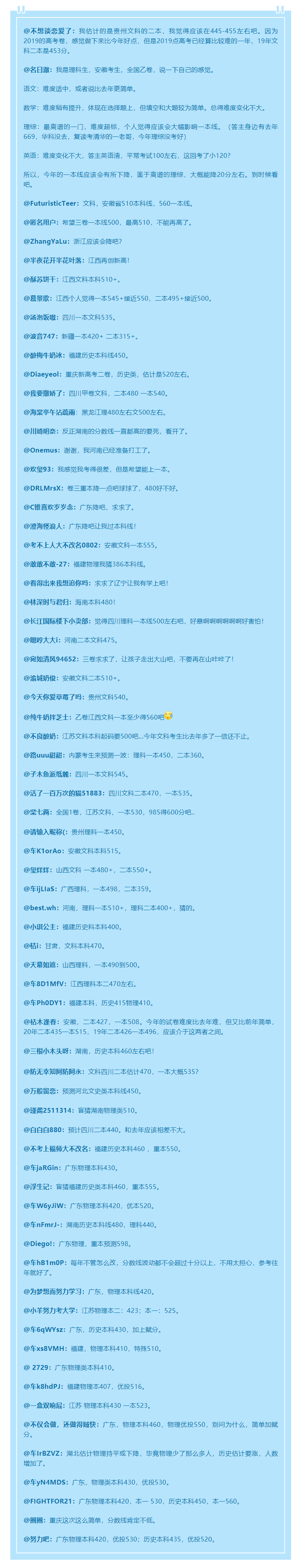 2021全国各地各卷高考预测分数线出炉！江苏历史组本科线435分？