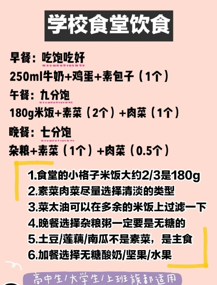在校学生党，无厨房减肥攻略。能瘦20斤，合理饮食加运动 超详细