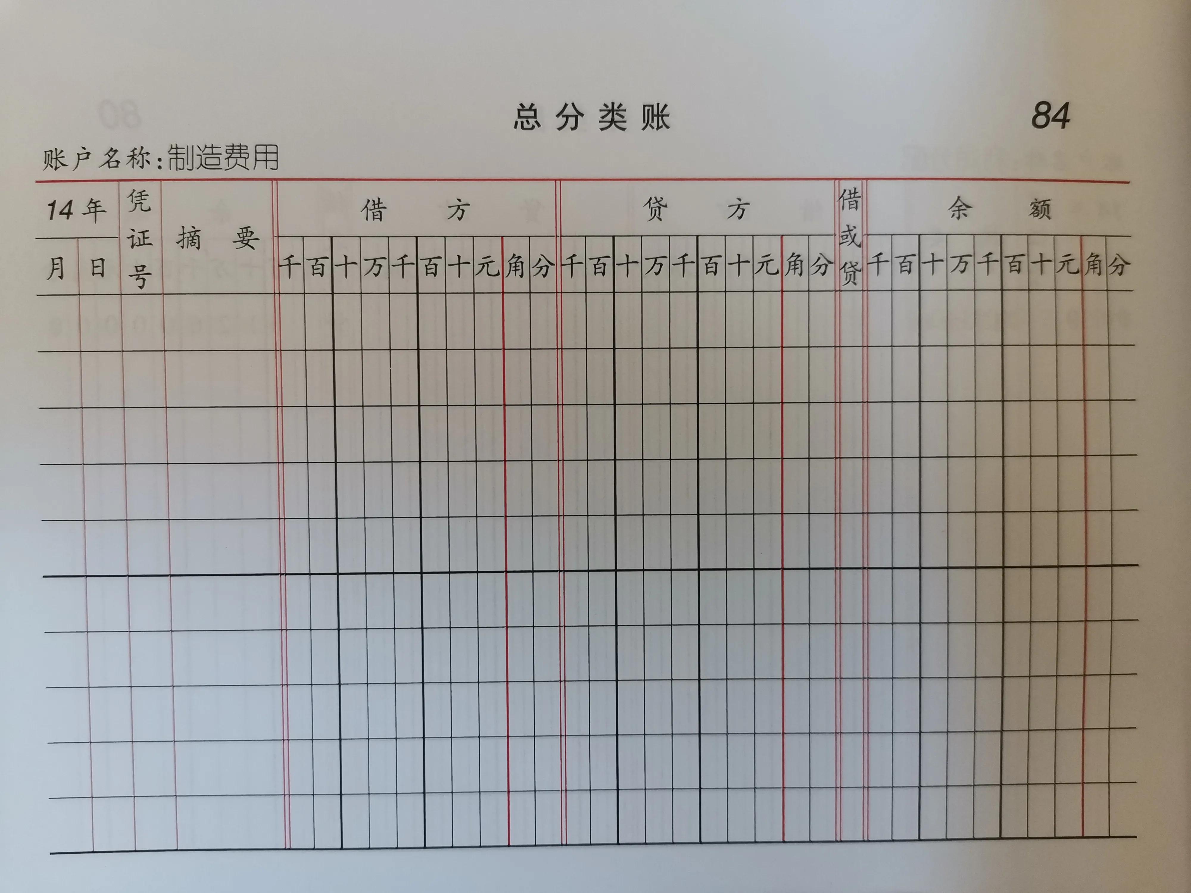 会计分录真简单（预备知识）