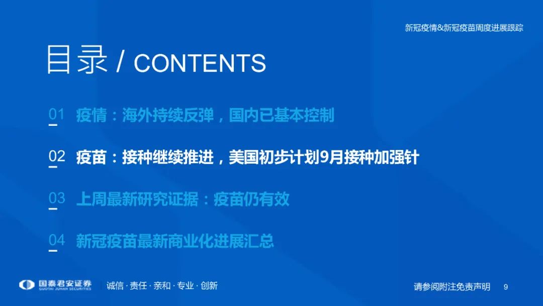 医药行业：新冠疫情&新冠疫苗周度进展跟踪（附下载）