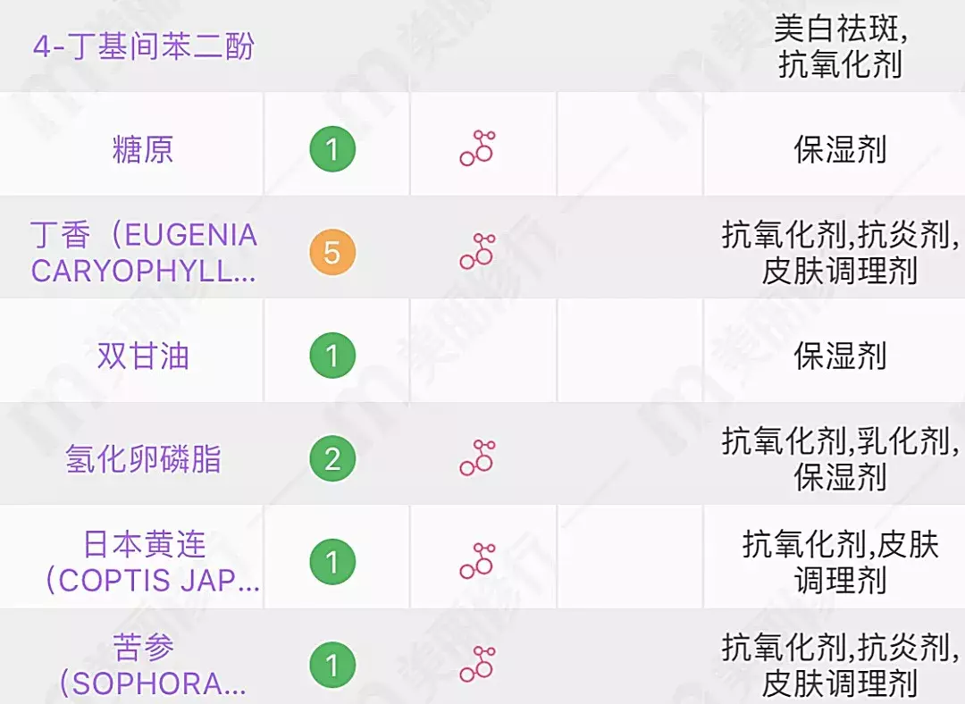 爆款精华大合集,谁才是精华王者?