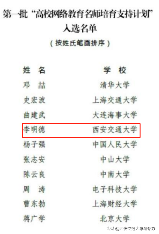 全国仅10人，西安交大这位教授入选！