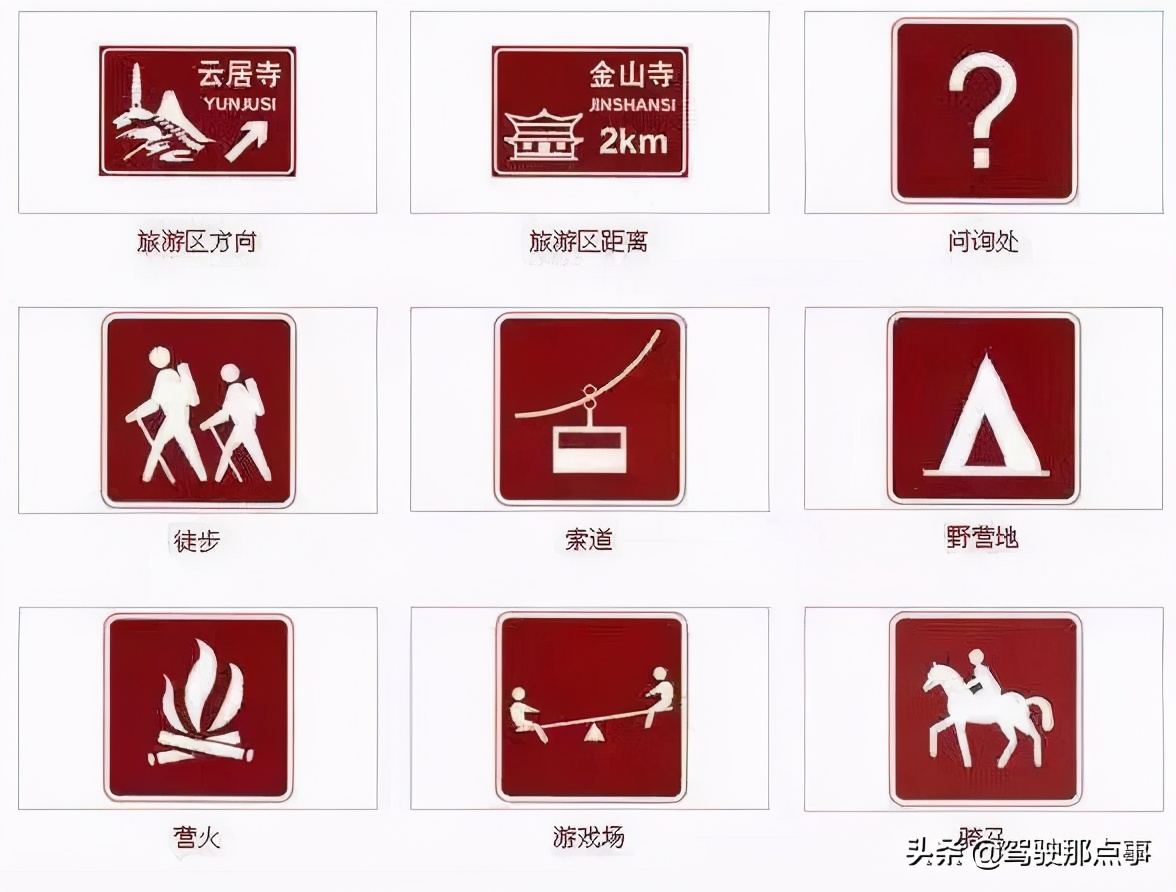 最全面的道路交通标志图解，