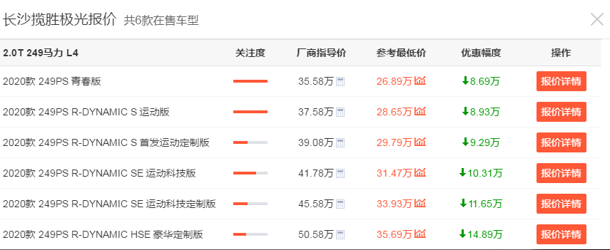 手握30万预算，想买豪华中型SUV，不妨考虑这3款