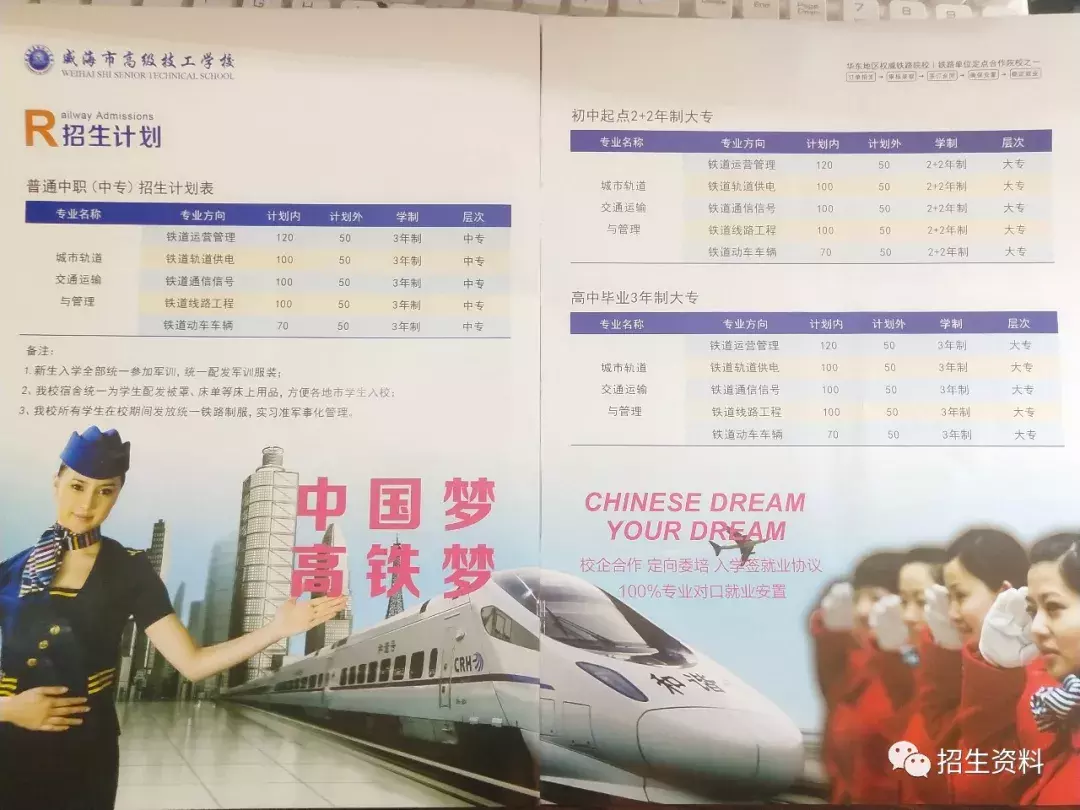 2019年威海市高级技工学校铁路校区春季招生火爆进行中！