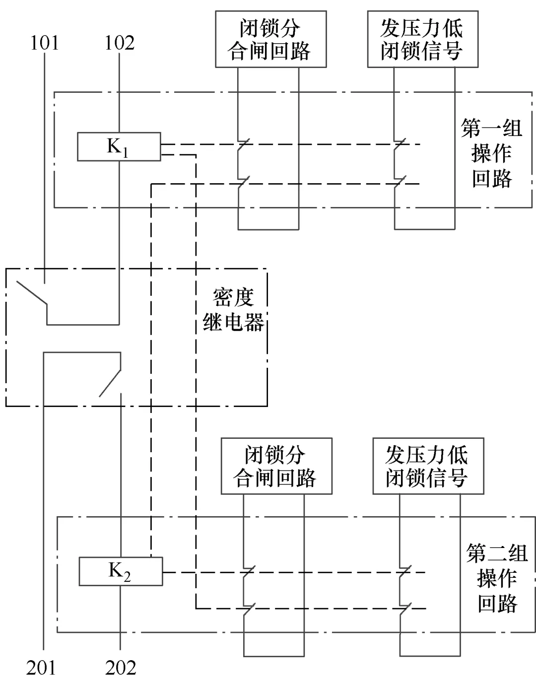 220kV氣體絕緣金屬封閉組合電器斷路器SF6低氣壓閉鎖回路改進方案