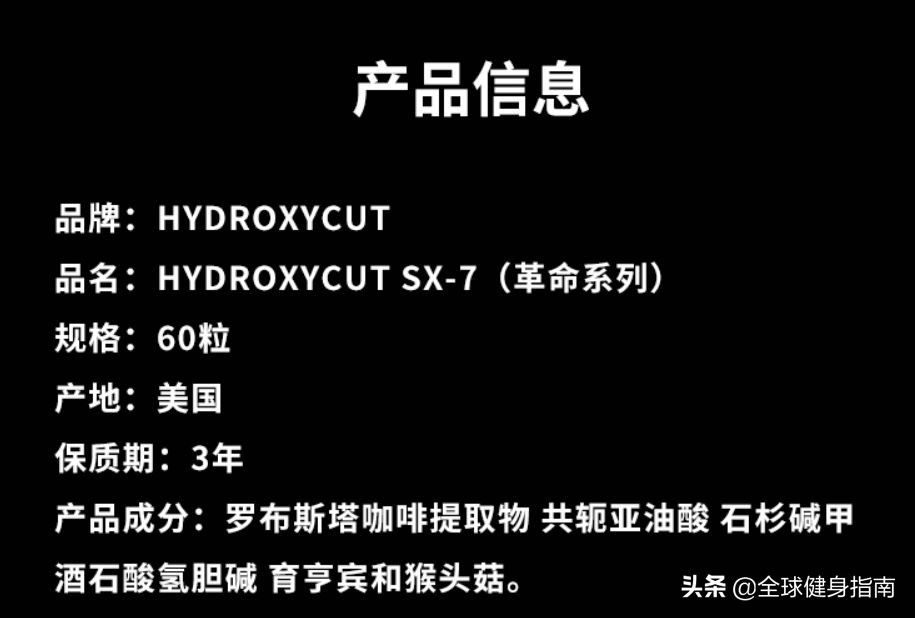 健身圈最新智商税？朋友圈里的​蓝魔减肥药到底是个啥？