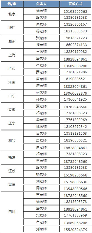 刚刚，四川省2021高考分数线发布！附四川大学近3年录取分数！