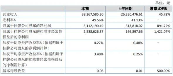新会陈皮稳占C位：获区域农业产业品牌·中药材产业第一位