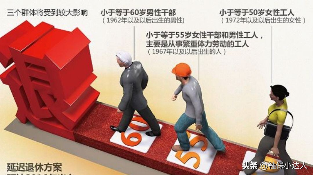 社保卡中的医保账户，每个月上卡的钱是多少？