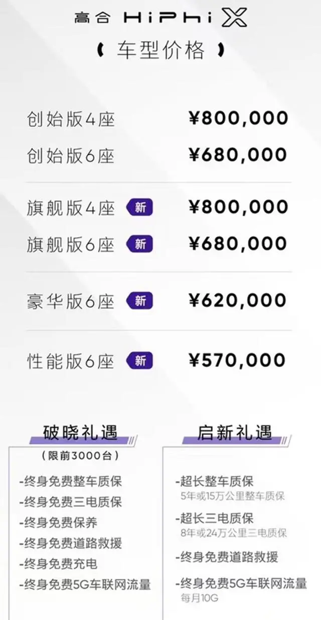 华人运通汽车低调前行，小米热潮下仍显独特魅力