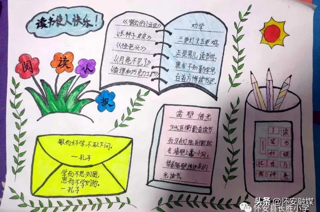 怀安县柴沟堡镇长胜小学网上秀学生假期作业