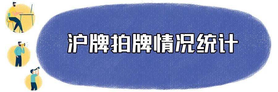 定了！11月沪牌拍卖时间公布，警示价89300元