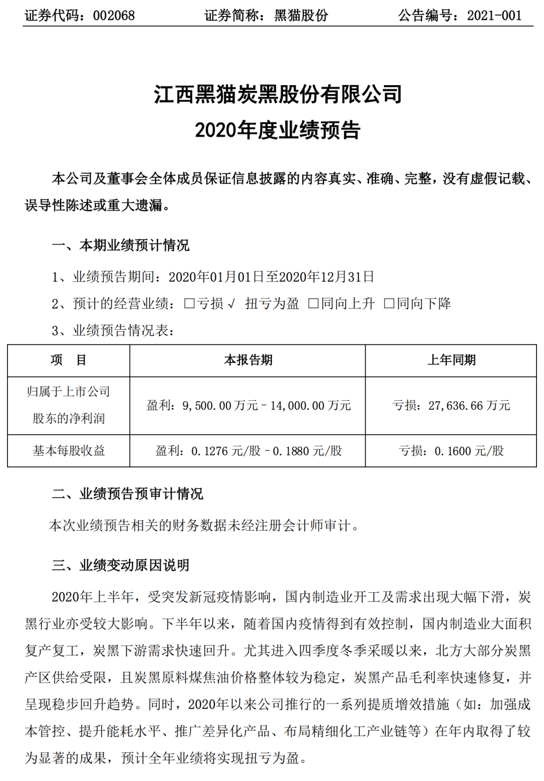 黑猫股份再迎涨停板(黑猫股份下周会高涨吗)