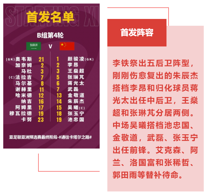 为什么世界杯不在早上(「尽力了！」遣上四归化的中国队够顽强！但为啥不早上？)