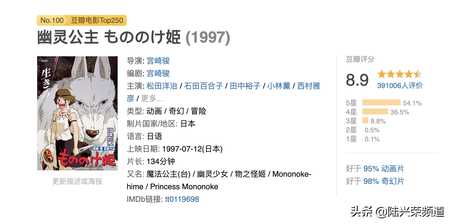 豆瓣8.9，解析《幽灵公主》宫崎骏电影的音乐魅力
